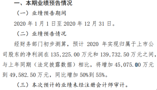 安琪酵母2020年业绩预告 净利润同比增长超50%，核心产品驱动增长